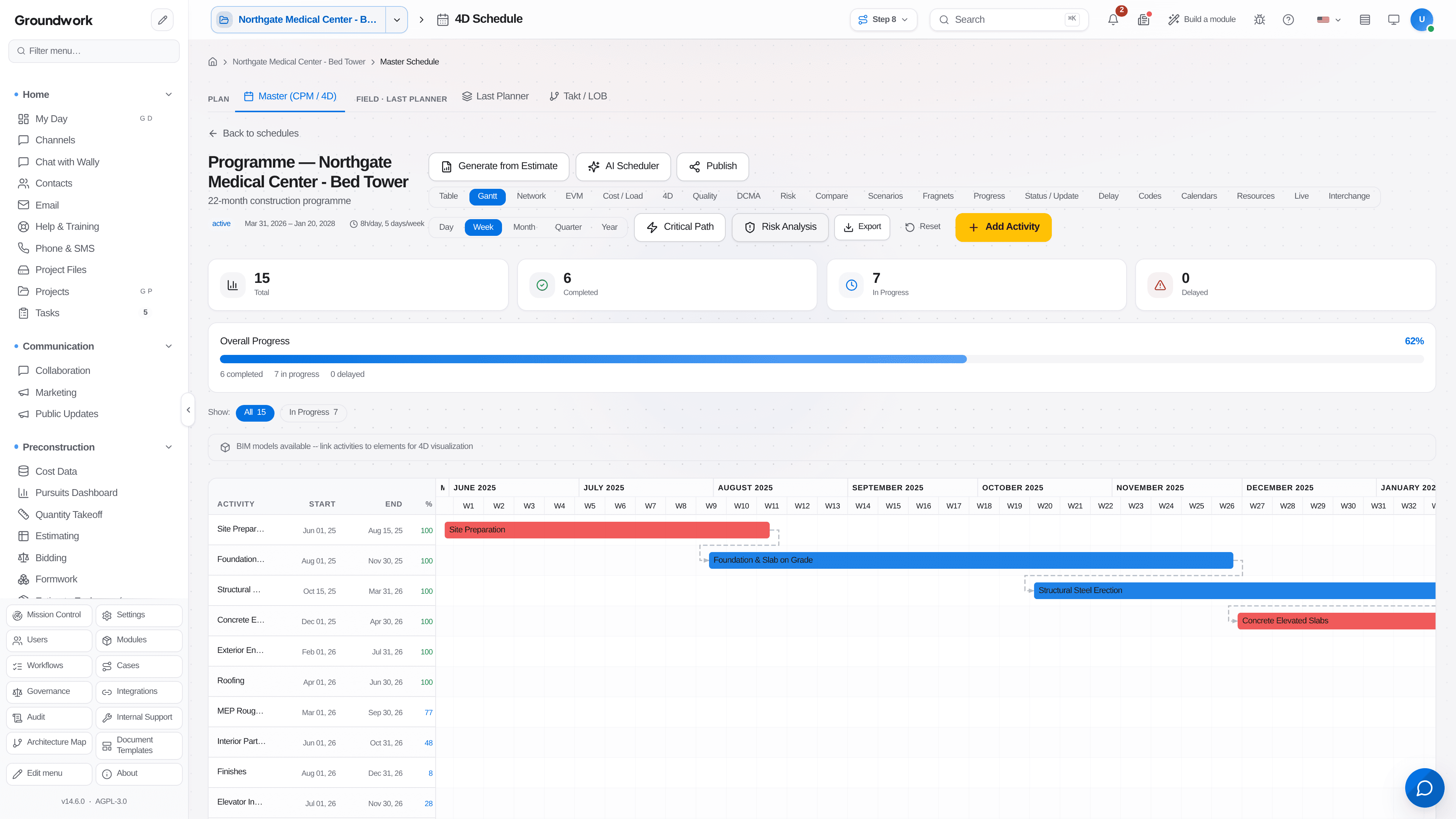 Groundwork CPM schedule Gantt chart with critical path