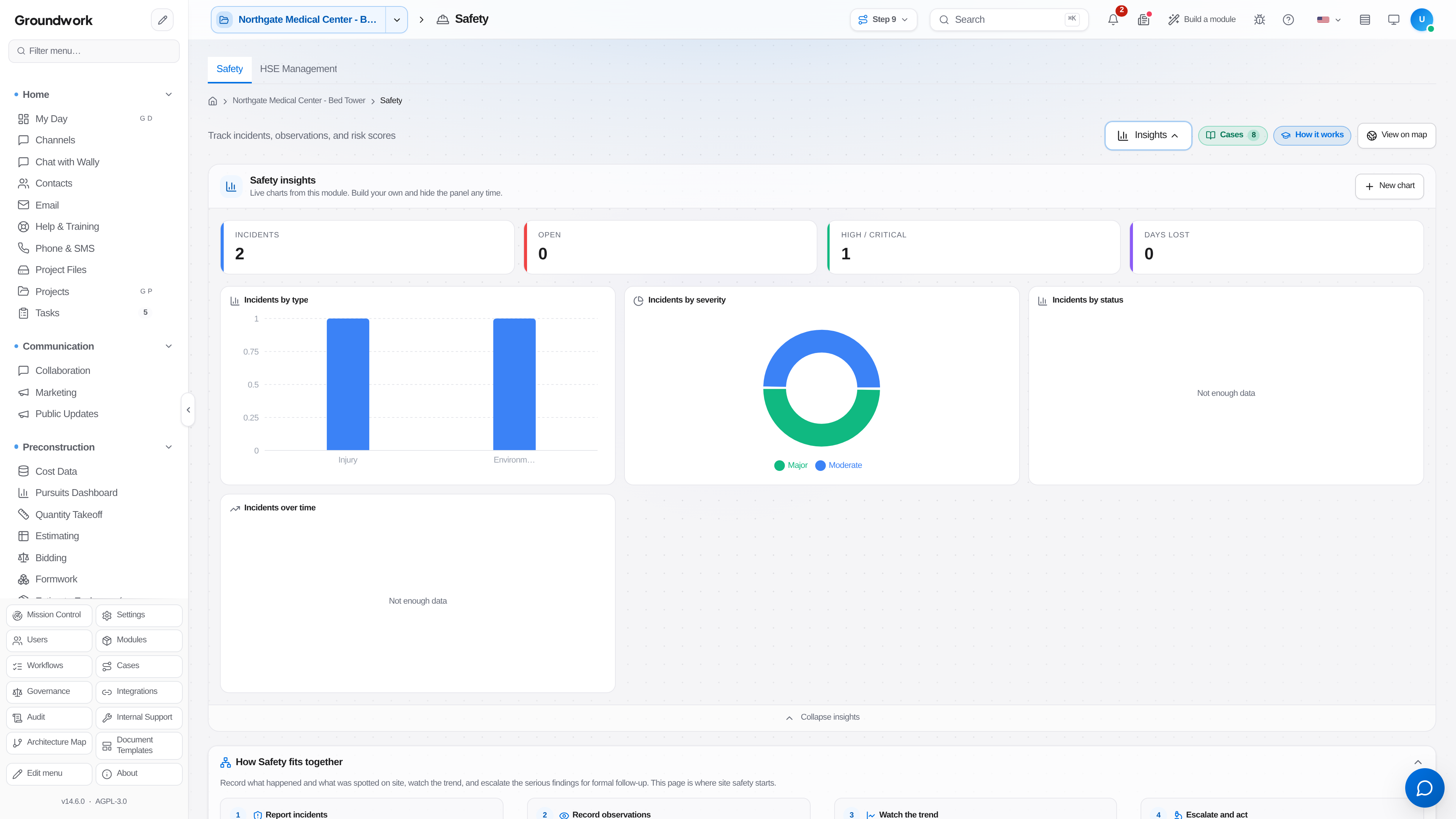 Safety management dashboard with incidents and corrective actions